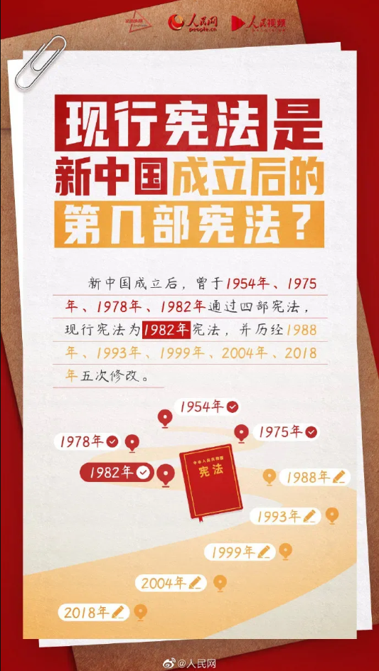 【憲法宣傳周】2024年“憲法宣傳周”來(lái)了！